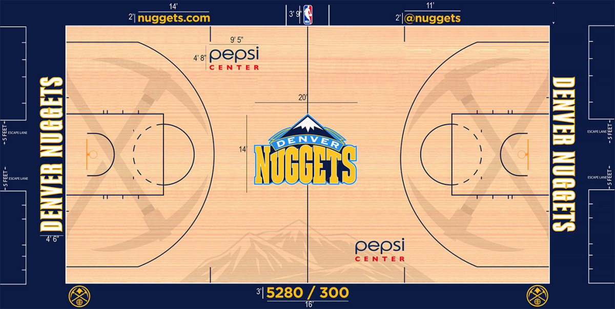 Denver-Nuggets-Pepsi-Center-floor.jpg